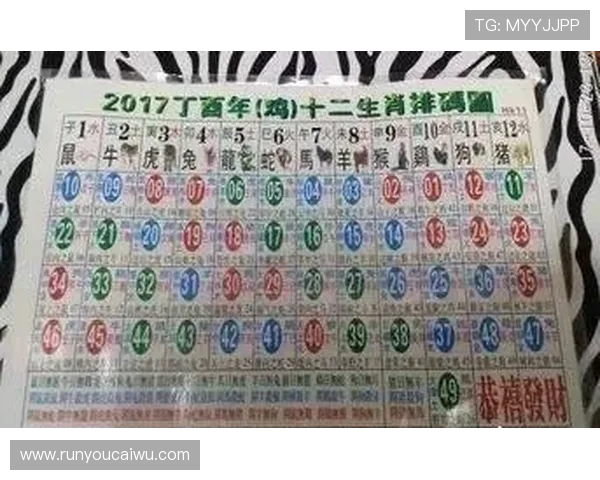 六合彩真人手机版丰富的奖池和多样的游戏模式，满足不同玩家的娱乐需求