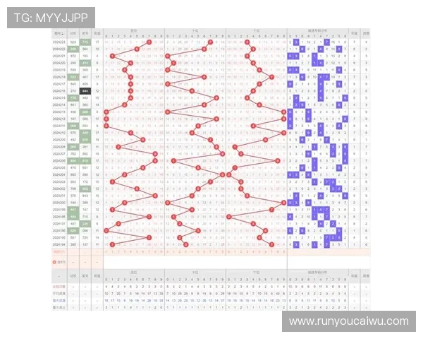 六合彩手机版中奖概率分析，帮助玩家科学制定投注策略提升中奖几率
